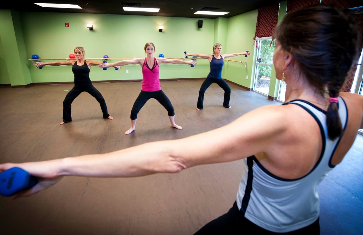 Arm circles, classical mat